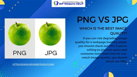 are pngs or jpegs higher quality